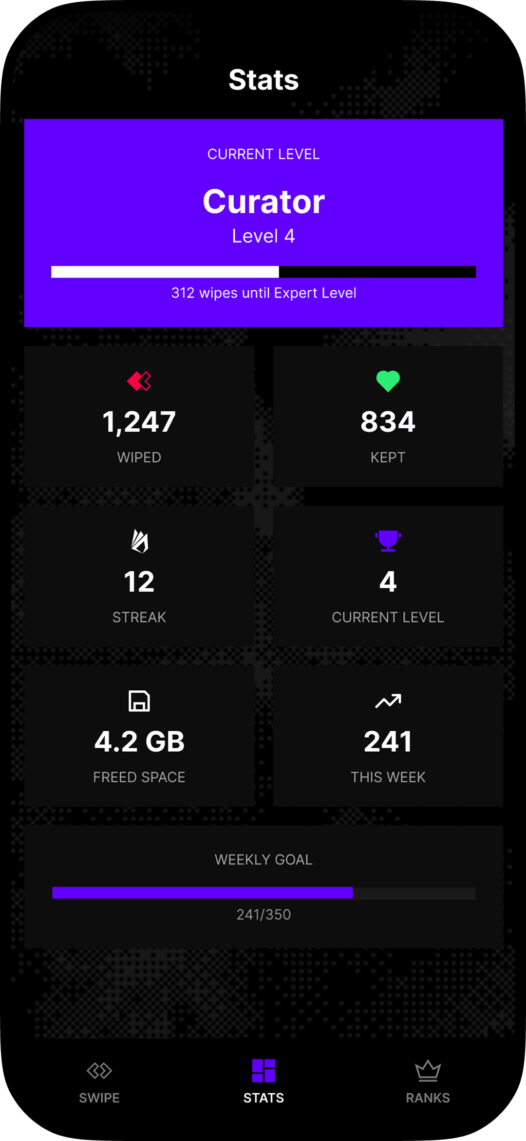 Wipix stats dashboard