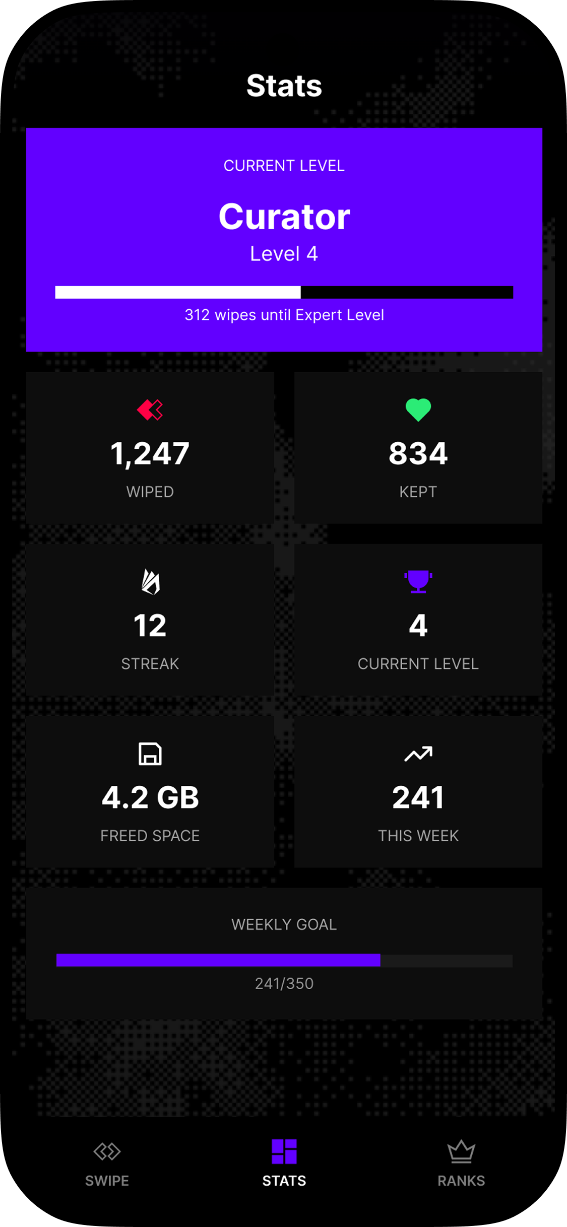 Wipix stats dashboard